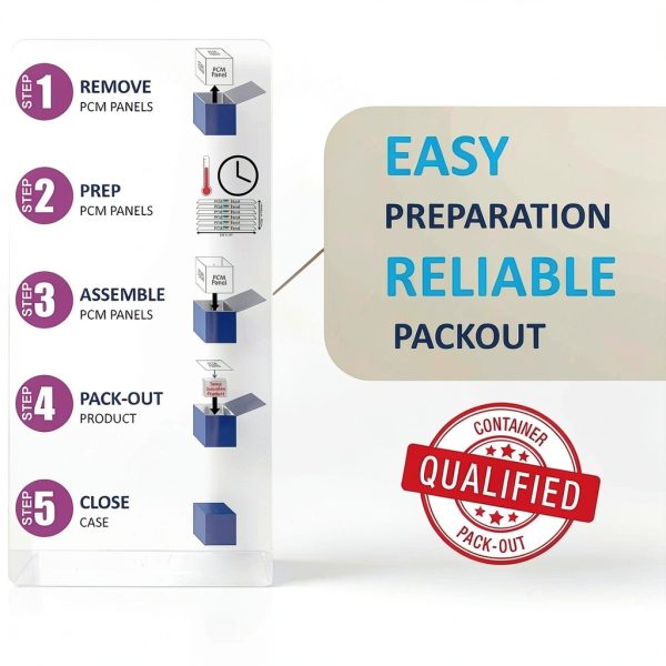 2–8°C Cool Cube 08 Portable Medical Cooler Refrigerator Temp VeriCor VT-08 for Passive Refrigerated Fresh Vaccine Medicine Transport & Storage, Cold Chain Temperature Maintenance Field Pack Out System-4