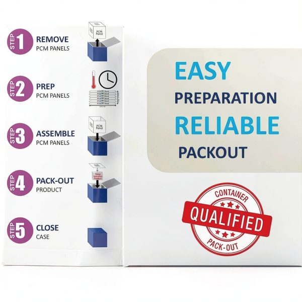 2–8°C Cool Cube 03 Medical Cooler VeriCor 65+hr Hold Blue 11in-4